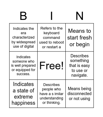 Technological Idioms Bingo Card