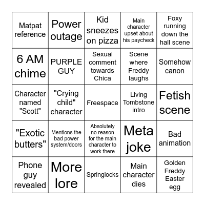 Five Nights at Freddy's Movie Bingo Sheet Bingo Card