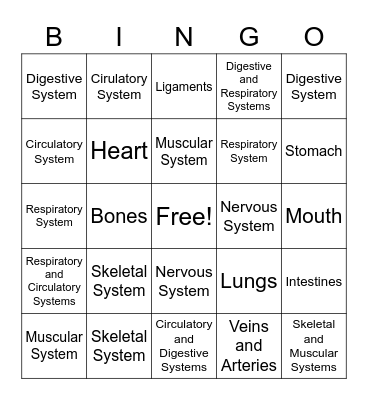 Body Systems Bingo Card