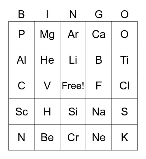 Periodic Table Bingo Card