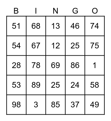 Topi percent recent bingo Card