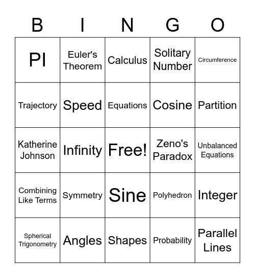 Math Concepts Bingo Card