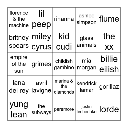 babyybeerelaura Bingo Card