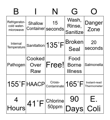 FOOD SAFETY BINGO Card