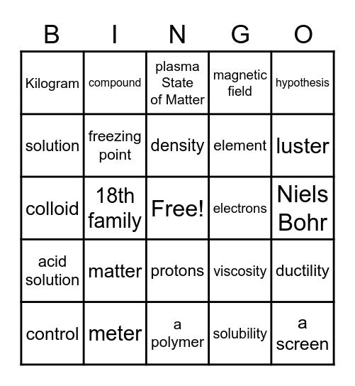 IPC Final Bingo Card