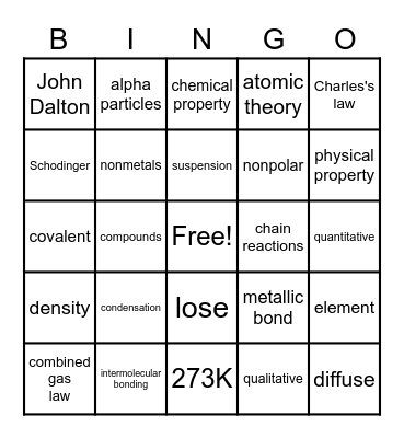 chemistry Final Exam Bingo Card