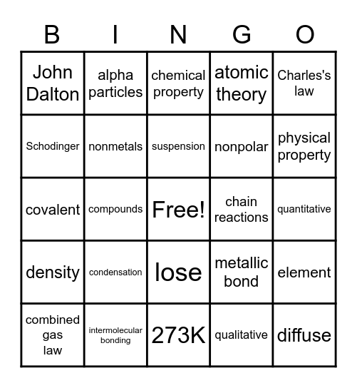 chemistry Final Exam Bingo Card