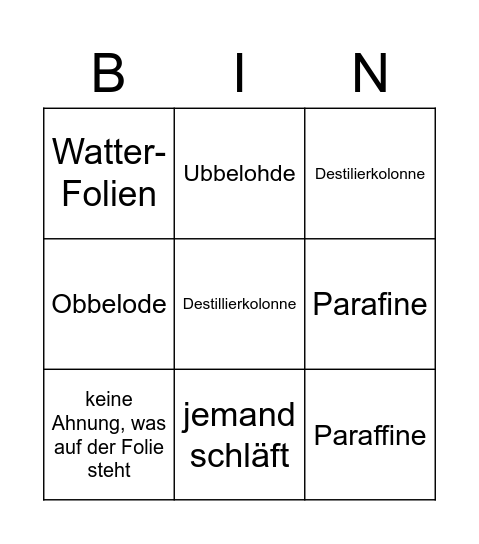 Betriebsstoffe Bingo Card