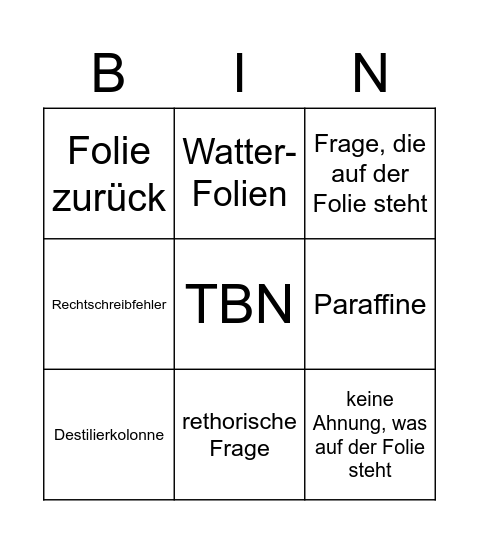 Betriebsstoffe Bingo Card