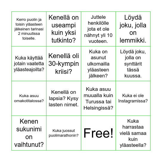 Luokkakokousbingo Card