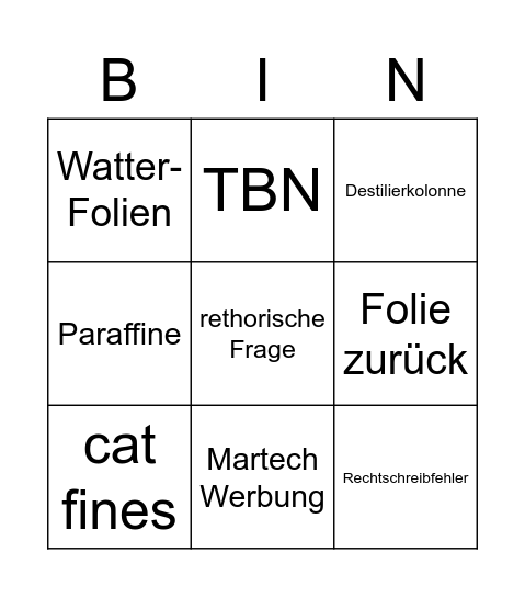 Betriebsstoffe Bingo Card