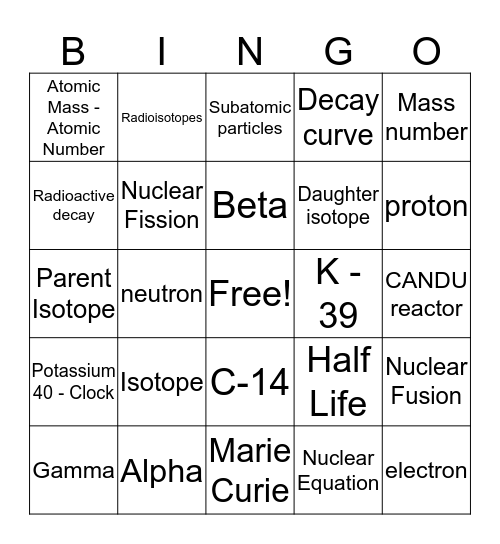 Chapter 7 Nuclear Chemistry Bingo Card