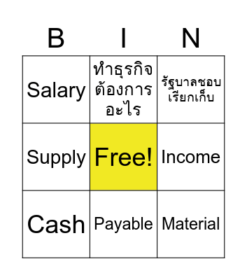 Accounting Bingo Card