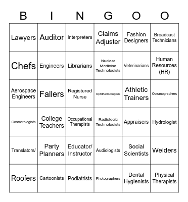 Career Term Bingo Card