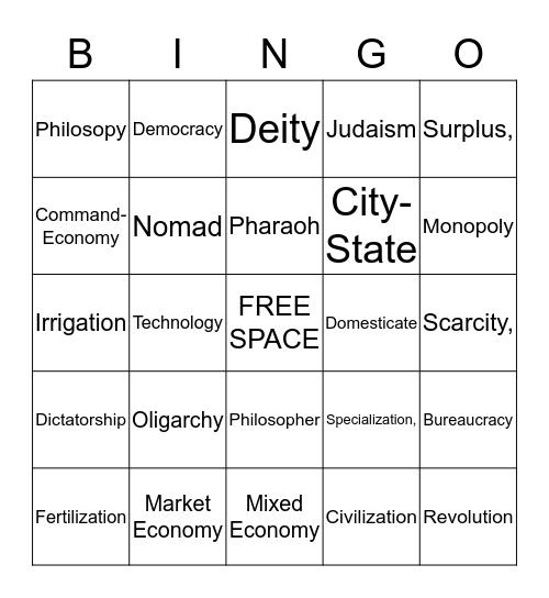 6th Grade Social Studies Mid-Term Bingo Card