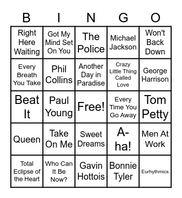 80s Concert Bands/Lyrics  5x5 Bingo Card