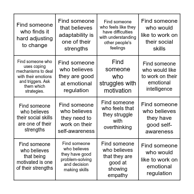 Emotional Intelligence Bingo (Strengths and Weaknesses) Bingo Card