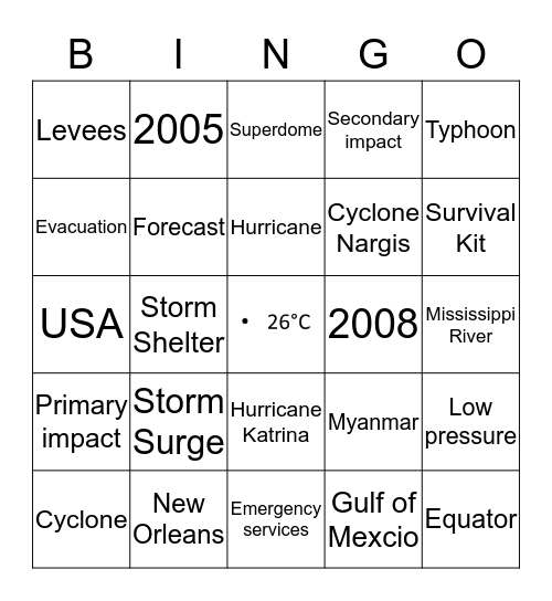 Tropical Storm Bingo Card