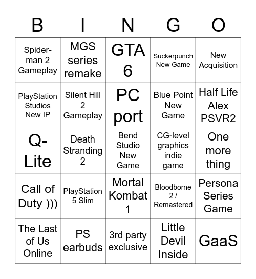 PlayStation Showcase Bingo Card