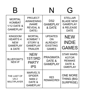 Playstation Showcase 2023 BINGO CARD Bingo Card