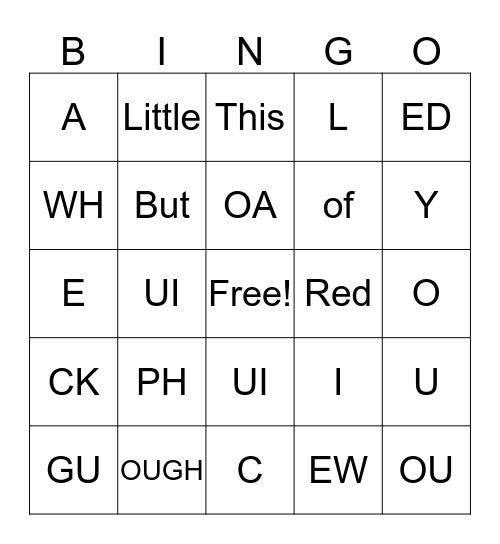 Nathan's Phonogram BINGO Card