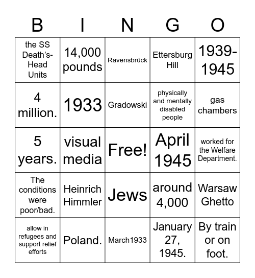 Holocaust Museum Bingo Card