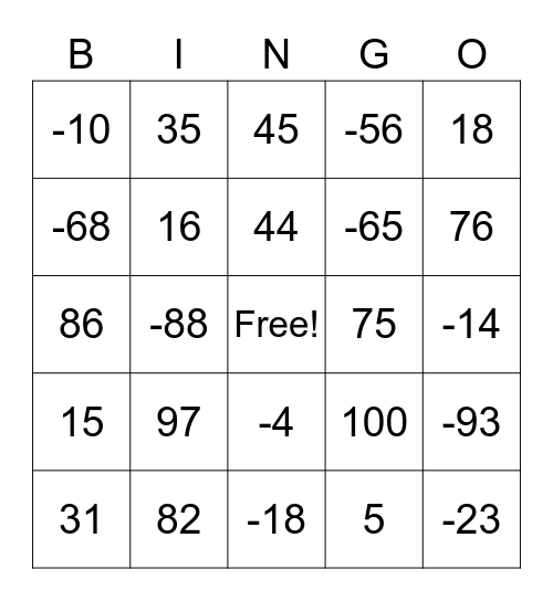 Absolute Value Bingo Card