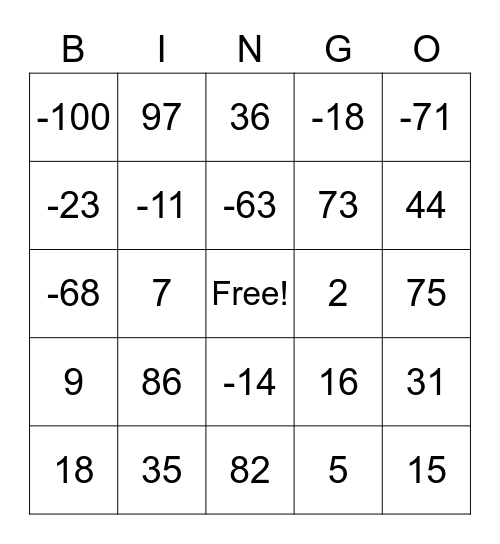 Absolute Value Bingo Card