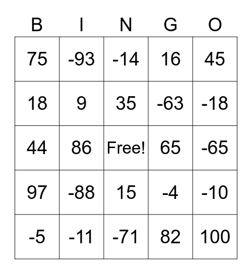 Absolute Value Bingo Card