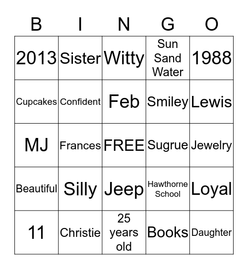 Happy Birthday Christie Bingo Card