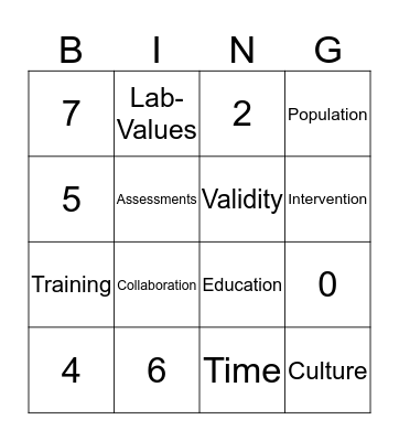 Evidence-Bing Practice Bingo Card
