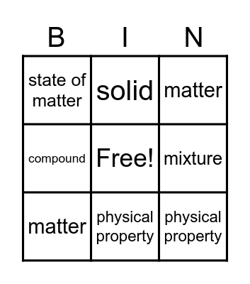 Matter and Energy Bingo Card