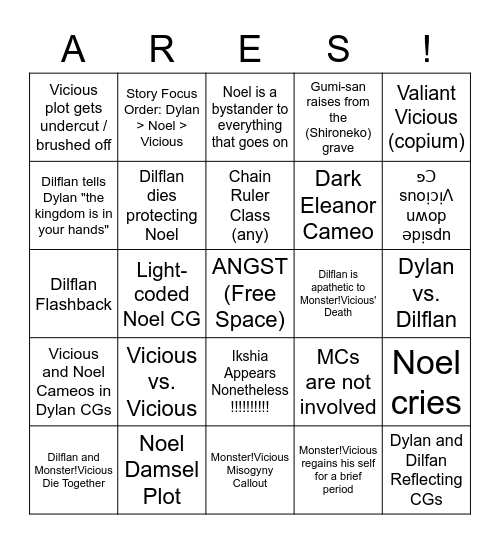 Ares Bros. Event Bingo Card