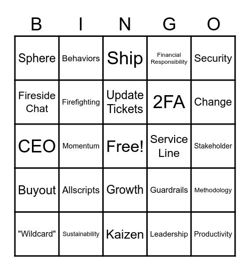 IT Division Bingo Card