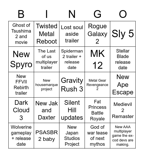 Playstation State of play 5/24/23 Hopes Bingo Card