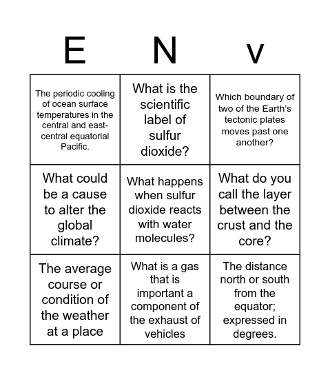 Env Bingo Card