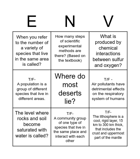 BINGO Card