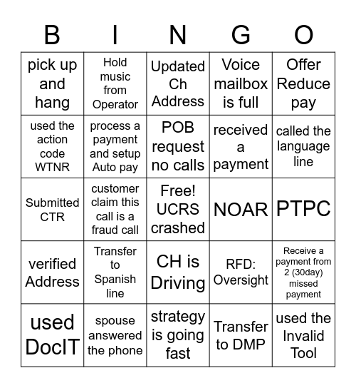 Outbound Call Bingo Card