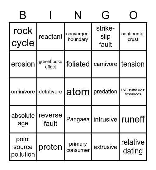 7th-grade-science-bingo-card