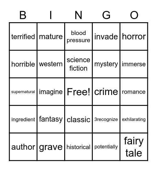 Vocabulary of Unit 7 Bingo Card