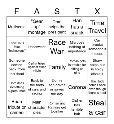 FX Bingo Card