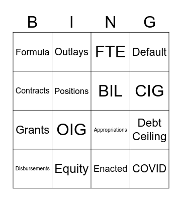 Budget Bingo Card