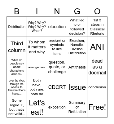 Essay Seven Bingo Card