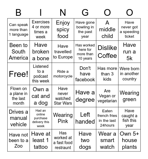 All about you.... Bingo Card