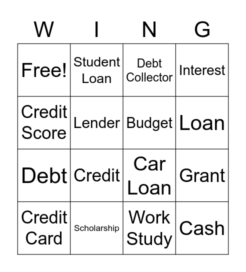 Foundations in Personal Finance - Chapter 2 Bingo Card
