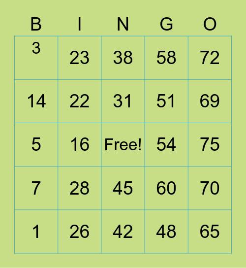 Anna Sorrento Bingo Card