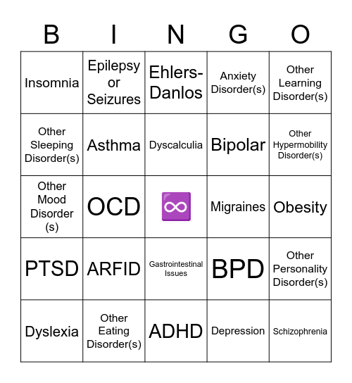 autism comorbidity bingo !! Bingo Card