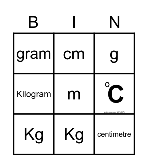 Measurement Bingo Card