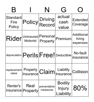 Vehicle and Homeowners Insurance Bingo Card