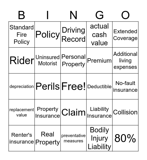 Vehicle and Homeowners Insurance Bingo Card